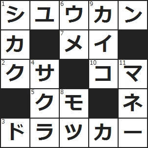 (1)コヴィーによって書かれた「7つの──」