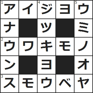 (1)相手にむけたラブやライクの気持ち
