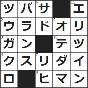 (1)コンドルや白鳥のはとっても大きい