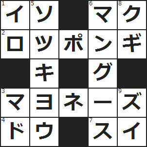 (1)砂浜よりも岩がゴロゴロ