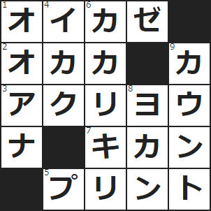 (1)100メートル走で新記録かな? 残念、――参考記録となった