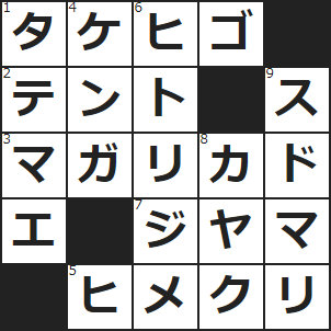 (1)提灯の骨にしたり、ざるを編んだり